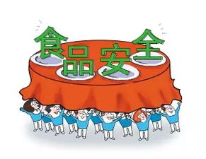 國務院一周政策回顧（2016.3.12-3.19） 聚焦食品經(jīng)營監(jiān)管新舉措